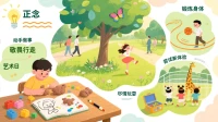 7種即刻培養創造力的方法