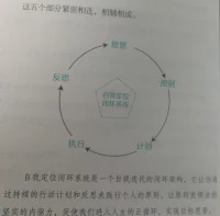 接前面那个不细致的，混搭，搭不搭？细致了吗[呲牙]配图