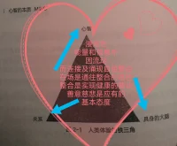喜歡是棋逢對(duì)手，愛是甘拜下風(fēng)……配圖