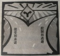 喜歡是乍見之歡，愛是久處不厭。配圖