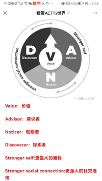 【二】以終為始來倒推，去看如何成為你想成為的那個人——如果一切都不是問題的話，你想成為一個什么樣的人？配圖