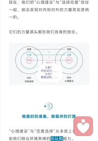三重大腦系列圖5：另外5張算作是愿意接受后選擇面對的方法吧配圖