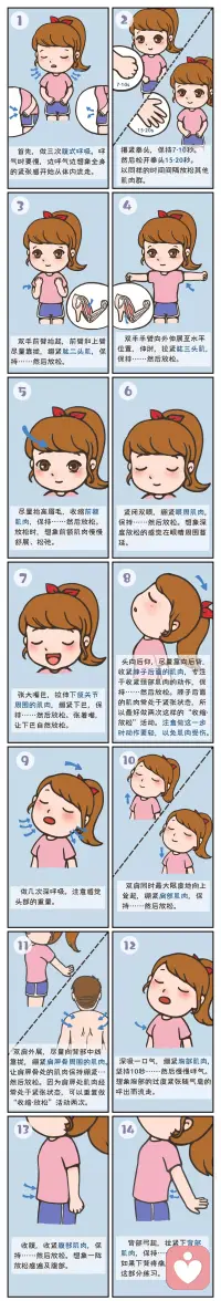 還有一個基礎(chǔ)又經(jīng)典的：身體掃描。
?不過就像觀呼吸的輔助是練呼吸，
?身體掃描的輔助是漸進式肌肉放松。
?引導語自行去搜，
?圖片不是唯一版本，
我?只對腳部兩個動作做了細致的說明。配圖