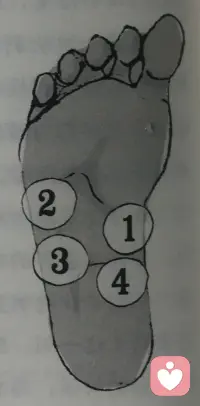 相對于下面的正念運動
?正念行走+正念伸展
?以及手部動作（不一定只是坐著才做）
練呼吸和觀呼吸要靜一下
但其實也是在動
只是……

?配圖