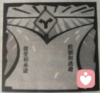 下面的情感發展是不是太偏向一邊了？偏向哪邊了呢？
都說喝酒喝到八分醉，愛人愛到七分情，
可誰不是喝酒喝到吐，愛人愛到哭呢？
清晨的粥只能填滿胃，深夜的酒卻能填滿心。
清晨的粥比深夜的酒好喝VS騙你的人比愛你的人會說。
如果等不來清晨的粥，那就倒滿深夜的酒。配圖