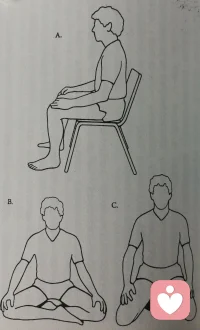 坐姿練習時的姿勢
?也澄清與宗教關系的關鍵性誤解吧配圖