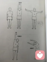 站姿的正念伸展一般前兩張圖的姿勢就夠了
?重點不在外在做得標不標準……配圖