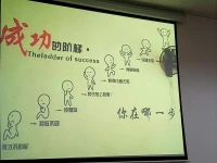 每個人的困境，都針對其自身弱點量身定做——命運才是最欺軟怕硬的東西——人的行為是由思想支配的，行為的積累養成習慣，習慣的根深蒂固改變性格，性格又會左右自己的思維和行為方式，自然潛移默化的決定了命運。配圖
