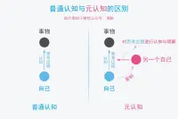 理智（性）腦這個取名確實以偏概全了配圖