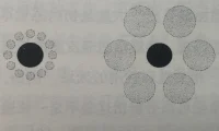 身體不是一個物品，而是一個事件……
?人體不是一個名詞，而是一個動詞……配圖