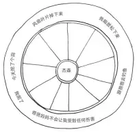 復雜在某些層面？
?其實是一種優雅的簡單。配圖