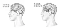 早年的經歷并不是命運配圖
