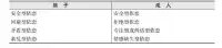 早年的經歷并不是命運配圖