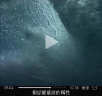 昨天的子彈打不中今天的我們，正在傷害我們的，不是過去或?qū)淼娜耸挛铮钱斚聦δ切┤耸挛锏模磻?yīng)｝
——有能力傷害我們只有當下那些｛反應(yīng)｝
——我們只是需要培養(yǎng)的也就是當下對那些人事物的【回應(yīng)】配圖
