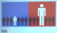 看出去vs看进来
    消耗vs滋养
​…………………
​还是紧接前面那条
对｛【一念起万法（物）生｝】
​保持足够警醒
​自+觉（自我察觉）
​才能自觉（行动并通过行动实践检验是否满足了自己确实又人性共通层级向上的需要）