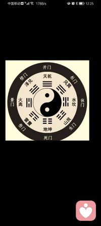咨詢原則一：每人一個人收獲的，一定是這個人付出的。若是你發現自己收獲的并非自己想要的，請你一定要去檢索自己的付出。一定是你的付出出現了問題。結果不會辜負每一個人，也證明了每個人的付出的“付出”本質。配圖