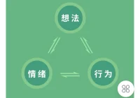 道歉，很多時候是源于愛的妥協！配圖