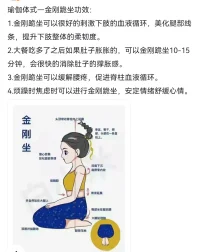 瑜伽體式-金剛坐功效配圖