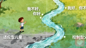 “我不好,你好!”———如何叫停这场上演了几十年的内心戏\n\n