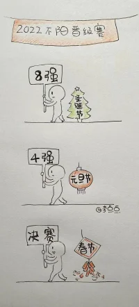 你晉級了嗎？配圖