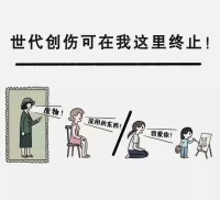 終止傷害、終止創傷，從我做起！配圖