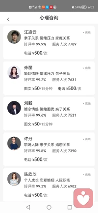 平安健康500元，給力300元，不知道算不算給力？配圖