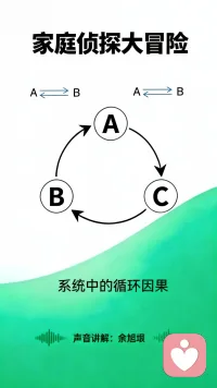 恐惧焦虑与安全