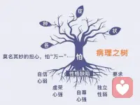 沒有完美的人，只有被完美困住的人！??配圖