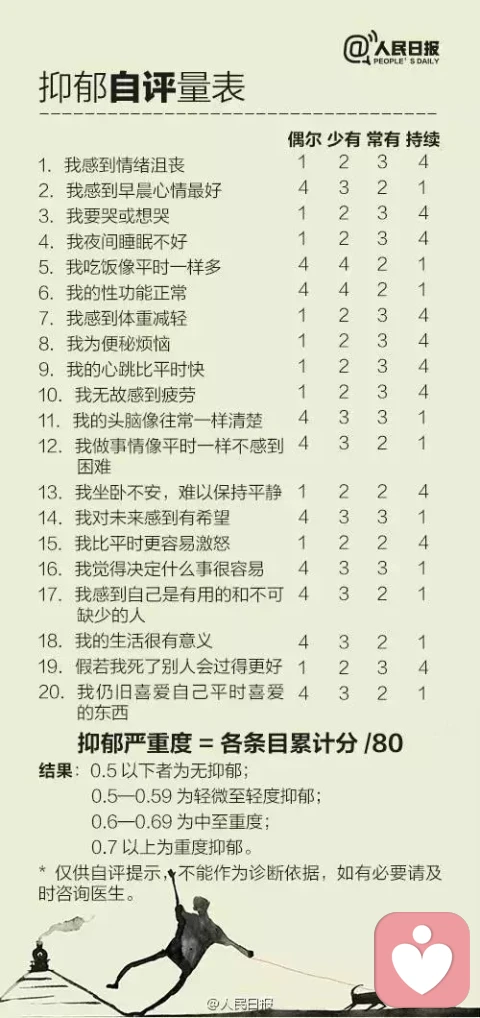 治療抑郁小提示