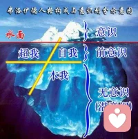 #相信自己#治愈的力量來(lái)自哪里？一定是來(lái)自來(lái)訪者的內(nèi)心。哪怕是資深咨詢師也無(wú)法喚醒改變一個(gè)內(nèi)心深處不愿意改變和思考的人。心理學(xué)的發(fā)展歷史不長(zhǎng)。近20年來(lái)興起“積極心理學(xué)”，它默認(rèn)每個(gè)人都有愛的本能，向上趨光的本能，提倡人們關(guān)注自己身上積極的品質(zhì)哪怕是年輕、樂(lè)觀、善良、好奇等都可以，而不在沉溺于內(nèi)疚、自責(zé)和自我否定。那么如何提高幸福感？可以練習(xí)積極心理學(xué)中的PERMA理論。每天從改變一個(gè)小行為開始。積極心理學(xué)干預(yù)是主要基于馬丁塞利格曼關(guān)于幸福和福祉的概念化，他在幸福五部曲中將快樂(lè)和幸福的主觀概念在以前研究的基礎(chǔ)上分為五個(gè)科學(xué)上可衡量和管理的組成部分：積極情緒、參與、關(guān)系、意義和成就。每個(gè)組成部分的首字母構(gòu)成PERMA理論。積極心理干預(yù)中的每一個(gè)練習(xí)都是為了進(jìn)一步完善這一個(gè)或幾個(gè)組成部分，對(duì)生活中美好的和壞的東西感興趣并滿意，常用的心理治療練習(xí)方式包括：使用優(yōu)勢(shì)、記錄三件好事、記錄自傳、實(shí)踐感恩、積極信念、學(xué)會(huì)品味、專注正念練習(xí)等。目前關(guān)于積極心理學(xué)的主流研究主要是集中在積極的情緒、積極的人格、積極健康以及積極教育培養(yǎng)人才等方向。配圖