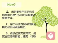 #婚姻家庭#終于有人問到我婆媳關系以及如何破解媽寶的坑了。作為過來人，真不是幾句話可以說的清楚。每一個媽寶背后，都有一個缺席的父親。喪偶式育兒代代相傳。美國家庭治療創始人薩爾瓦多·米紐秦回憶與貧民區家庭的工作：“這些家庭的對話是混亂的，但是他們的行為方式和他們之間的關系卻是可以觀察得到的。所以我從不糾結于他們使用得措辭和語法背后的意義。我看人是通過思考，家庭組織是什么，什么樣的方式讓人覺得被拒絕或被支持。我的介入是為了增加關系的可供選擇的余地?！泵准~秦說：“一段延續40年的婚姻，無論多么美好，也會有200次離婚的念頭，和50次掐死對方的沖動?！辈簧偃穗x婚后最后發現又在重復以前的行為模式，根本原因是沒有意識到婚姻的本質是相似的，終歸要落實到一粥一飯的平凡和瑣碎的事務性工作去中。如果不能調整心態看待這些“uglymoment