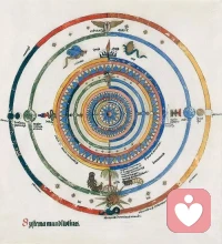 #心理分析#
你越是聰明，你的單純就越愚笨。最聰明的也是在單純處最愚笨的。想要拯救自身免于時代精神的聰明，我們不能靠增加自己的聰明，反而要接受那竭力反對這聰明智慧的，也就是單純。

但我們也不能沉溺于單純，故意讓自己變成傻子，而是要成為聰明的傻子。聰明征服世界，單純卻征服靈魂。事情都是相對的，亦是有度的。
——榮格《紅書》配圖