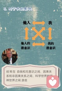#精神分析#聽兒童精神分析課，拉康派嚴(yán)介和教授幾個關(guān)于設(shè)置觀點(diǎn)非常認(rèn)同：
1.移情是無意識的呈現(xiàn)。（移情不是洪水猛獸，的確是療愈的契機(jī)，弗洛伊德、榮格都提過類似觀點(diǎn)）
2.設(shè)置可以有彈性的。如果1周中來訪咨詢完第二天生命中就發(fā)生重大意外，迫切需要陪伴時那么中間加一次是可以的。
3.咨詢收費(fèi)的意義：錢=線，可以加固維護(hù)咨訪之間的界限。如果來訪真的困頓你也想要幫助，那么收費(fèi)低一點(diǎn)就好。哪怕1元錢，一旦收費(fèi)，這個邊界就建立了。（所以一直找咨詢師漫無邊際的聊天，真的不利于彼此關(guān)系的建立。如果咨詢師拒絕一直聊天，那是出于專業(yè)的考慮，彼此保護(hù)。）

大佬施琪嘉、徐勇都提到過“小倫理”是用來突破的。大倫理才需要堅守。咨詢師的職業(yè)操守、道德過關(guān)是確保“彈性”安全的保障。一直認(rèn)為咨詢師的品德應(yīng)該高于CPS的倫理考核。

嚴(yán)老師說：如果用現(xiàn)在咨詢師評價的標(biāo)準(zhǔn)來考核拉康，那他應(yīng)該是負(fù)分！（直接犀利，硬漢風(fēng)格）配圖