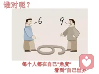 #戀愛與婚姻#喬哈里視窗提示我們:高效的溝通，需要擴大共識，消除盲區。不只能表達出從我的角度看到的內容，也要允許對方表達從他的角度看到的內容。溝通一定是兩個人的互動，而不是一個人專場。

要改善關系，提高溝通效率，減少誤解。在交流時我們可以試試：當我們在表達了自己的觀點之后，我們這么說:“請問你是怎么看的?”、“我剛才是否表達清楚了??“我想聽聽你的意見”。只有通過這樣的真誠互動，才能讓雙方的能量流動起來，增進感情。

溝通是為了達到同一個目標。如果關系中沒有共同的目標，就很難體會到攜手共進的幸福感。配圖