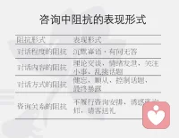 #咨询与阻抗#荣格说只有受伤的医师才能治愈。中科院心理所的一项研究中说75%的咨询师都是从创伤中涅槃重生的。在很久之前初次读岳晓东老师《登天的感觉》一书时，我已经走上上心理咨询的道路。但这本书对新入行或来访来说仍然很有价值，通俗易懂。书内描述他是如何走上心理咨询的道路，形象、准确普及了咨询工作是怎么开始的，以及咨询的价值。

他说：阻抗，可谓是心灵的皮肤和免疫系统。阻抗的识别，往往是心理咨询突破的开端。没有阻抗的来访者，就像失去免疫能力的患者”。


图三奥森西门莲花池湿地附近，很美的意境，天天能看时反而不能发现她的美。配图