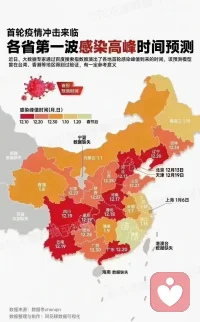 今天很忙的一天反而很欢乐。身边的人也都应阳尽阳了，反而踏实了。我感觉我能挺进决赛圈。阳阳得益。
加油！大疫不过三，2023应该更好！配图