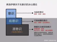 #冥想#在真愛里，面子沒有容身之地。愛彼此就是信任彼此。如果你不把自己的痛苦跟所愛的人說，表示你對他的愛還不夠，因此不信任他。
——一行禪師《怎么愛》配圖