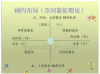 #繪畫分析#榮格認(rèn)為偉大藝術(shù)的奧秘在于從無(wú)意識(shí)中復(fù)活原始意象，并從而使我們有可能尋到一條返回生命的最深泉源的途徑。他鼓勵(lì)患者通過(guò)繪畫的方式表現(xiàn)自己言語(yǔ)表達(dá)不出來(lái)的感受，非常有助于治療。因?yàn)椋?在繪畫時(shí)，圖畫似乎是自然而然地涌現(xiàn)出來(lái)，通常與個(gè)人的意識(shí)性意圖相反。”通話繪畫，回到曼陀羅的中心也是個(gè)體的自性化之路。

學(xué)習(xí)繪畫分析這些年，真正開始分析是從房樹人投射測(cè)評(píng)開始的。從我分析的幾十幅作品發(fā)現(xiàn)真的和來(lái)訪的生活狀態(tài)、人格特征相互印證的。“大膽假設(shè)，小心求證”，往往引出的表達(dá)是來(lái)訪自己都不曾刻意思考過(guò)的內(nèi)容，非常生動(dòng)。
ps.所有的測(cè)評(píng)，因時(shí)因地因人而不同。人不可能兩次踏入同一條河，對(duì)心的測(cè)量，也沒(méi)有標(biāo)準(zhǔn)答案可言。所有的探索都指向自我了解。配圖