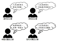 #夢的解析#
有一次白居易以偈語請教鳥窠禪師：
“特入空門問苦空，
敢將禪事問禪翁。
為當夢是浮生事，
為復浮生是夢中?！?
鳥窠禪師就以這首詩作答：
“來時無跡去無蹤，
去與來時事一同。
何須更問浮生事，
只此浮生在夢中?！迸鋱D