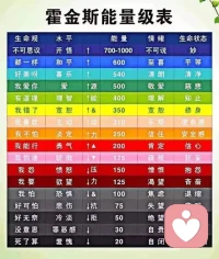 理解情緒，覺察會帶來成長。配圖