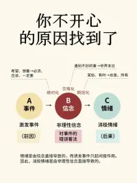 能夠覺(jué)察、識(shí)別自己的情緒，把情緒和事情分開(kāi)處理，是一項(xiàng)了不起的技能。配圖