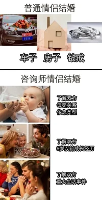 心理咨询师眼里恋爱、来访和从业现状。痛，并快乐着。配图