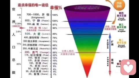 有毒的情绪:呼吸碱中毒的预防和应付