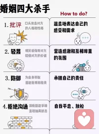 什么样的亲密关系可以白头偕老？
幸福的婚姻，白头到老是高配，不是标配。所有的冲突都会指向自我成长。亲密关系仍然是这世上最深刻的链接之一，其次是亲子关系。亲密关系基本上要经历以下4个周期：镜映-亲密(冲突)-疗愈-(再)创造
以上周期无限循环。在冲突的阶段很多人退却，轻易放弃。其实非常可惜。

婚姻和爱情的核心要素是不一样的。传统文化的影响下，我们很多女性进入婚姻后容易仍然用恋爱的状态去经营婚姻，必然会有冲突。好的关系中是可以去是可以好好去谈钱、谈性、谈爱，谈责任和分工。这些都要在甜蜜期去深入对话。成熟的人格在关系中会得以滋养和成长。经营婚姻（经营是个中性、理性的词），想象一下创业需要的所有职能，那么婚姻也需要。有爱有清醒，在爱里不会丧失我们的主体性，这样的婚姻差不到哪里去呢。配图