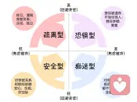 过年假期团聚也刷到很多鸡飞狗跳的冲突。春节才刚过去2天。情绪稳定的第一步，是能够表达识别自己情绪。很认同图2图3。我懒得的写一堆了。大概就是这个过程，基本上一个人的每一种反应都有出处。小时候只有本能反应，但成人后，我们是有力量去观察和跳出本能反应。打破家族命运代际创伤传承，就是从每个当下从我开始的。

情绪稳定性格好本质上就是脑子清醒有逻辑，底层是有底气，被深深爱着并坚信我是值得被爱的。才有力量做到情绪稳定。
#原生家庭创伤心理疗愈# #情感# #家庭#配图