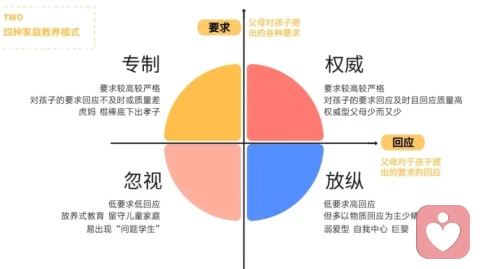 家庭养育：她们何以如此闪耀？撕掉“冠军”标签，她们都来自单亲家庭