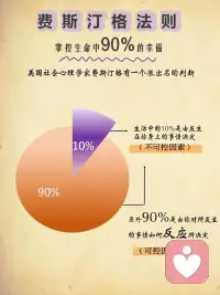 荣格说，主体性不足的人习惯于展示自己的工具性。而主体性强大的人，只会在不经意间对外释放自己的这种能力。

主体性丧失的人，更容易形成讨好型人格、没有边界。过度投射性认同解读对方的行为。纵容滋生他人自恋。主体性丧失、自我意识不强的人，更容易陷入家暴、保姆、奉献牺牲地位。女性过去几千年对婚姻男人的依附也是根源之一，所以即便今天很多女性有自己的工作事业，仍然很难摆脱对贤妻良母、小鸟依人的渴望。因为“有力量、独立“是个很陌生的状态。

她们往往更在乎他人的看法，更关心氛围的和谐与否，习惯于主动做那个活跃气氛的“开心果”，但最后往往带来的内耗和压抑。主体性的形成在原生家庭0-7岁就可以看见，所以这个阶段养个很听话的孩子未必是好的事情。那个能好好说话、和你顶嘴吵架，和你有逻辑思辨对话的孩子，长大会更有力量一些。她们才敢才有力量领导、老公好好说话，清晰表达自己的需求。配图