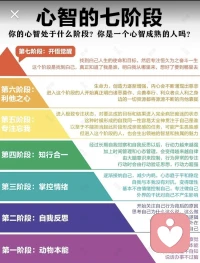 幸福是什么？爱和自由，加上点钱（自我实现、创造体验）。活的久不久都不太重要了。

图1小猪米的排序是生命、钱、自由和爱。太清醒了就不好玩了。还有要热爱点什么，自我感动下。

心理学家认为人类有三个层次的幸福感: 

🐟欢愉: 短时间的愉悦。 
🐟投入: 不断获得心流的挑战。 
🐟使命感:在第二层的基础上， 加上了改变他人生活的渴望。

图2，在积极心理学里也有个PERMA模型，把幸福拆成了5件小事：
 
P 积极情绪：多留一点开心给自己
E 投入：沉浸在喜欢的事里
R 关系：和舒服的人在一起
M 意义：找到属于自己的方向
A 成就：为每一步小进步喝彩
 
找到这5样东西，就找到了幸福。幸福不是终点，而是一个过程，在日常平凡朴实的一粥一饭里，配图