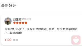 證書