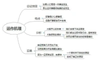 諸君共勉！！
早安！配圖